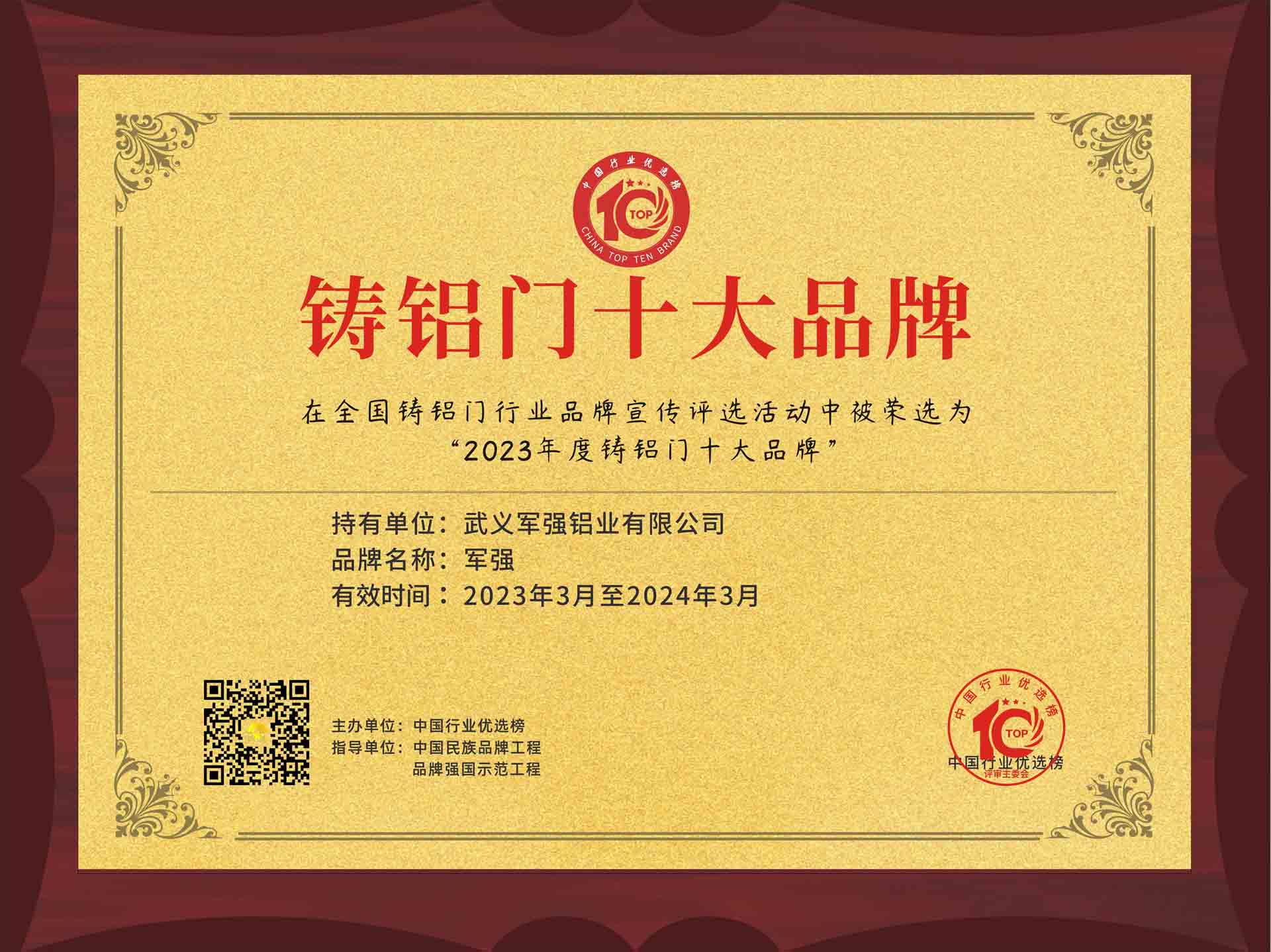 2023年鑄鋁門(mén)十大品牌